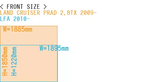 #LAND CRUISER PRAD 2.8TX 2009- + LFA 2010-